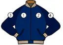 Cherokee High School Jacket