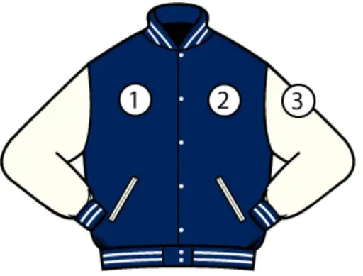 Nome-Beltz High School Jacket