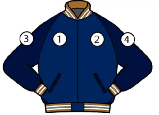Cherokee High School Jacket